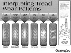 tire info chart